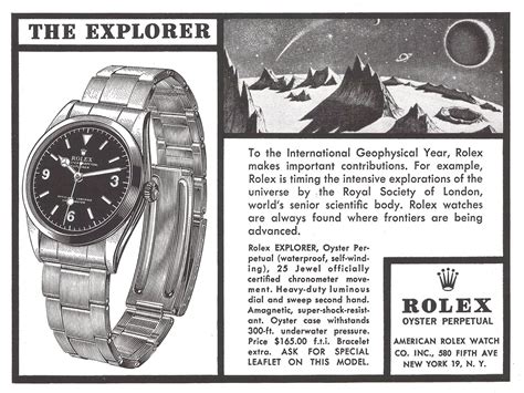 the first rolex explorer|rolex explorer model history.